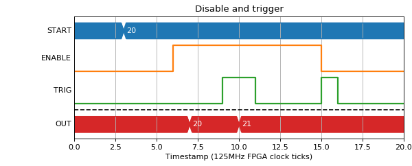 ../_images/counter_doc-6.png
