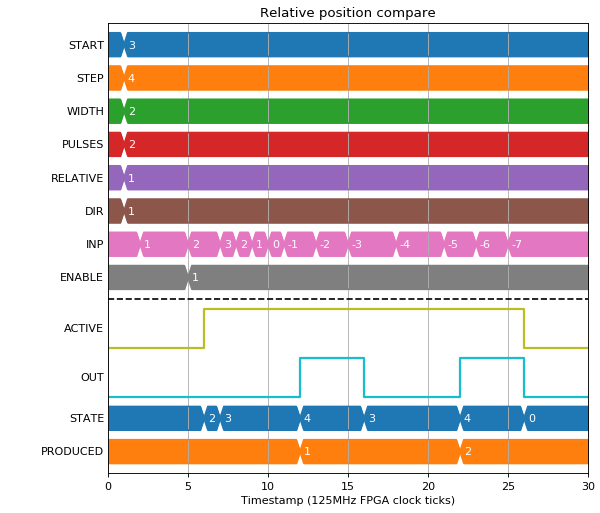 ../_images/pcomp_doc-15.png