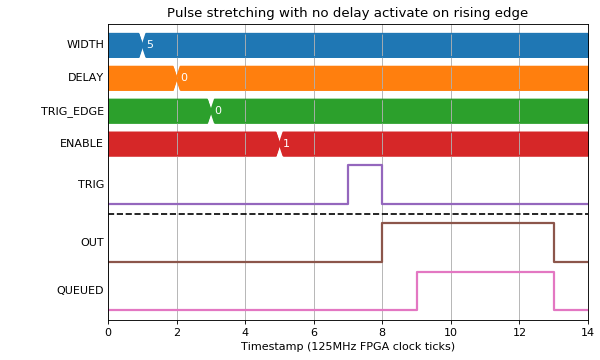 ../_images/pulse_doc-1.png