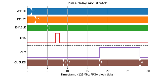 ../_images/pulse_doc-5.png