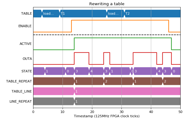 ../_images/seq_doc-11.png