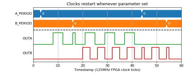 ../_images/clocks-2.png