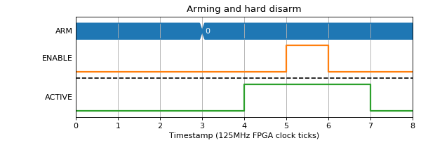 ../_images/pcap-2.png