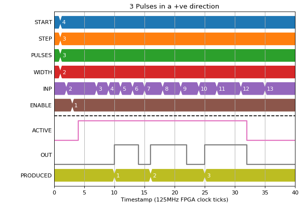 ../_images/pcomp-1.png