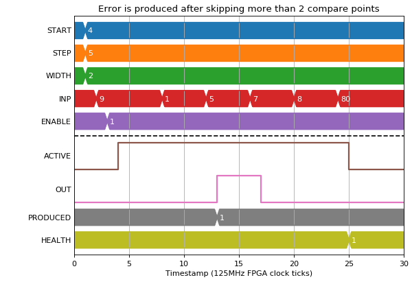 ../_images/pcomp-14.png