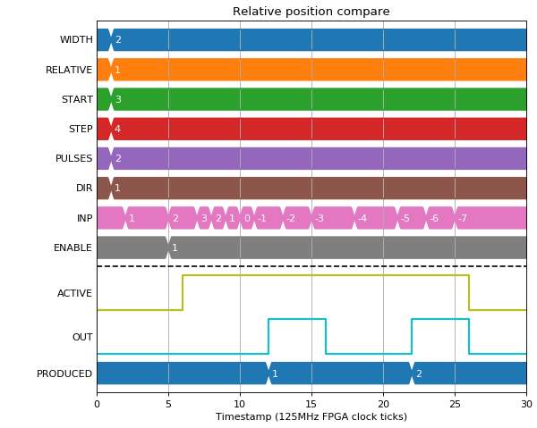 ../_images/pcomp-15.png