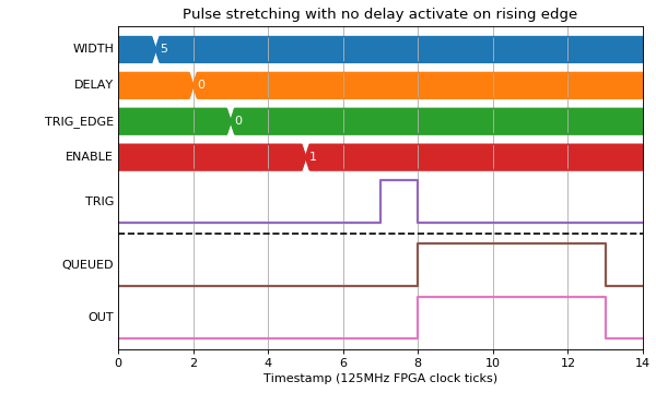 ../_images/pulse-1.png