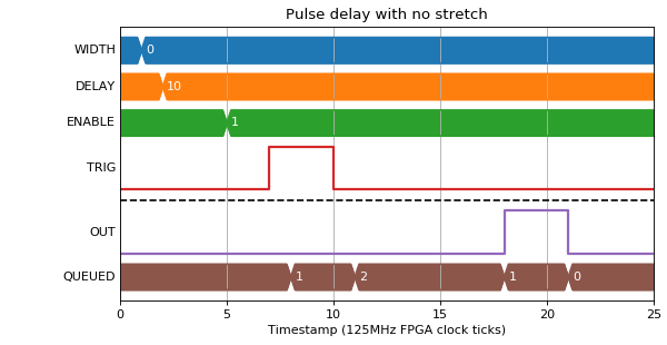 ../_images/pulse-2.png