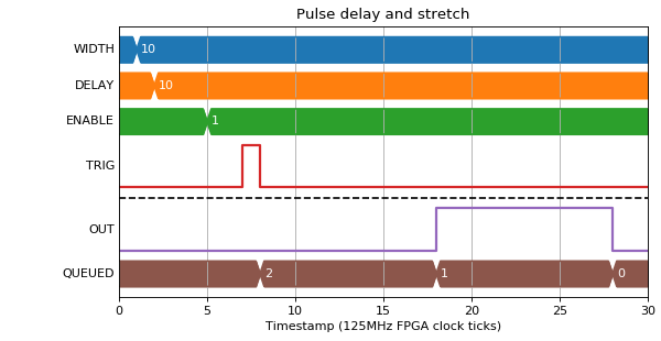 ../_images/pulse-3.png