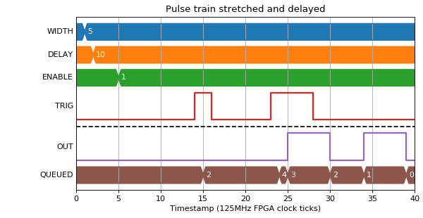 ../_images/pulse-4.png