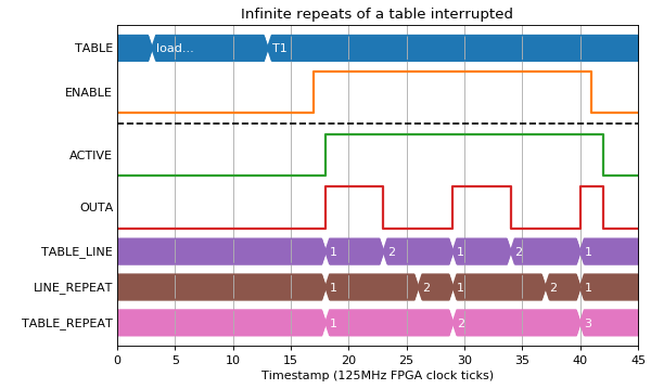 ../_images/seq-9.png