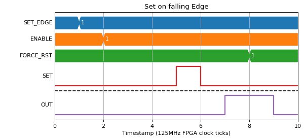 ../_images/srgate-2.png