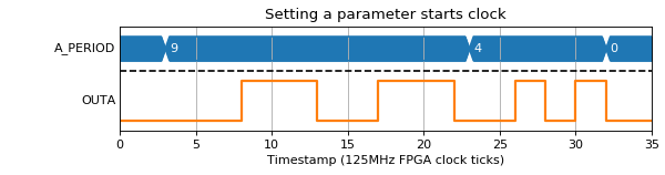 ../_images/clocks-1.png