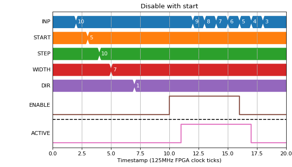 ../_images/pcomp-10.png