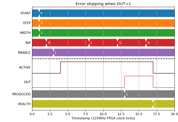 ../_images/pcomp-13.png