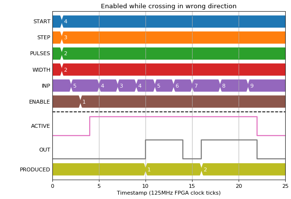 ../_images/pcomp-2.png