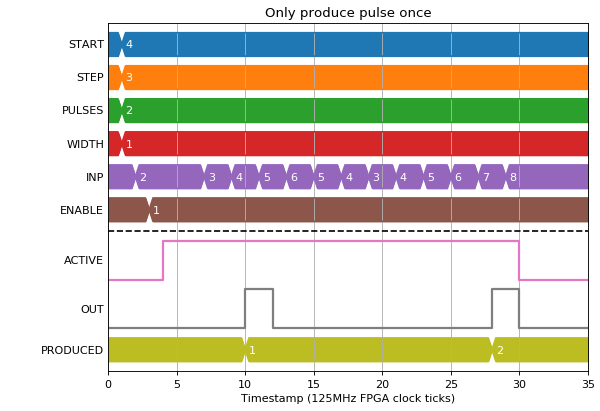 ../_images/pcomp-4.png
