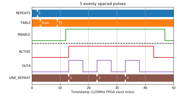 ../_images/seq-1.png