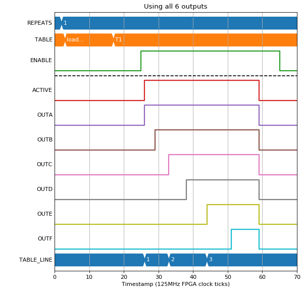 ../_images/seq-4.png