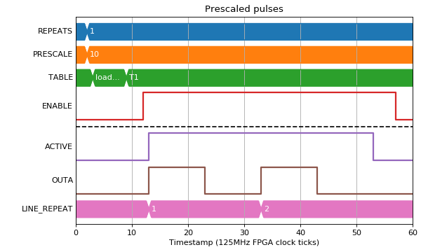 ../_images/seq-7.png