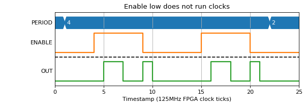 ../_images/clock_doc-2.png