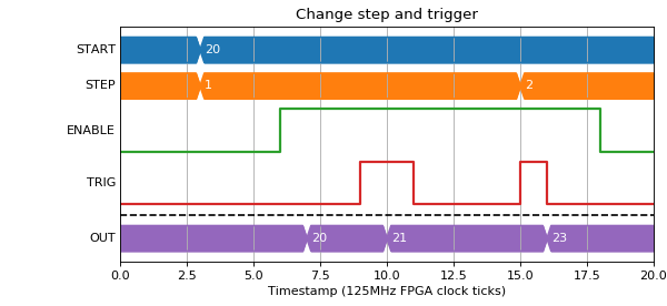 ../_images/counter_doc-7.png